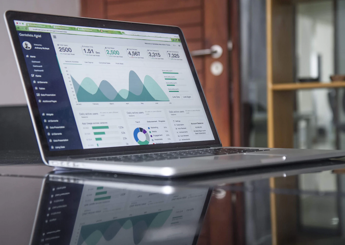 Business reporting dashboard with charts on a laptop